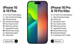 苹果16最新爆料多少hz,刷新率高达多少Hz，引领视觉革命新潮流！”